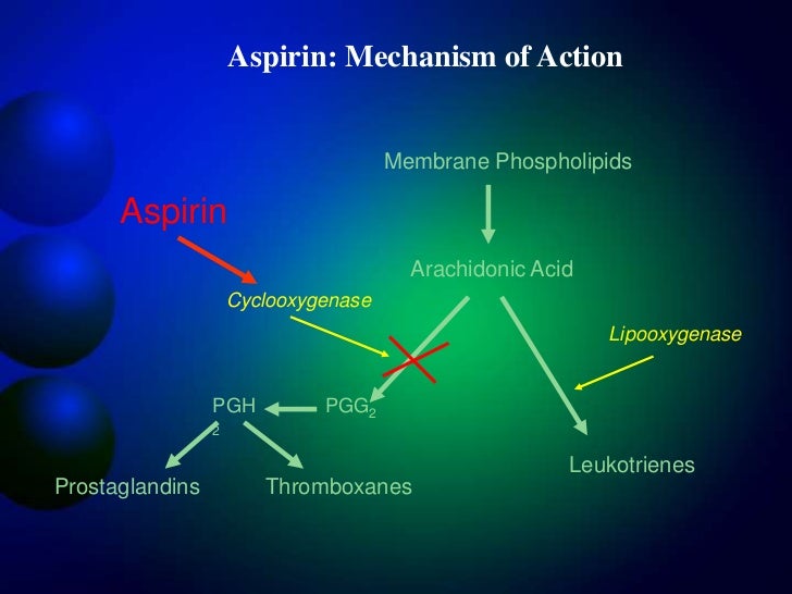Presentation by neha jain on aspirin induced alterations on liver and…