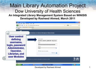 Main Library Automation Project Dow University of Health Sciences An Integrated Library Management System Based on WINISIS Developed by Rasheed Ahmed, March 2011 Developed by Rasheed Ahmed  