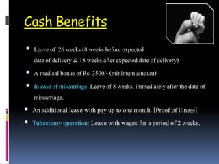 Cash Benefits
 Leave of 26 weeks (8 weeks before expected
date of delivery & 18 weeks after expected date of delivery)
 A medical bonus of Rs. 3500/- (minimum amount)
 In case of miscarriage: Leave of 8 weeks, immediately after the date of
miscarriage.
 An additional leave with pay up to one month. [Proof of illness]
 Tubectomy operation: Leave with wages for a period of 2 weeks.
 