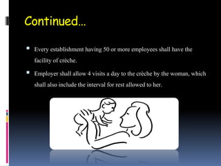 Continued…
 Every establishment having 50 or more employees shall have the
facility of crèche.
 Employer shall allow 4 visits a day to the crèche by the woman, which
shall also include the interval for rest allowed to her.
 