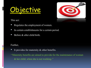Objective
This act:
• Regulates the employment of women.
• In certain establishments for a certain period.
• Before & after child birth.
Further,
• It provides for maternity & other benefits.
‘‘Maternity benefits are aimed to provide for the maintenance of woman
& her child, when she is not working.’’
 