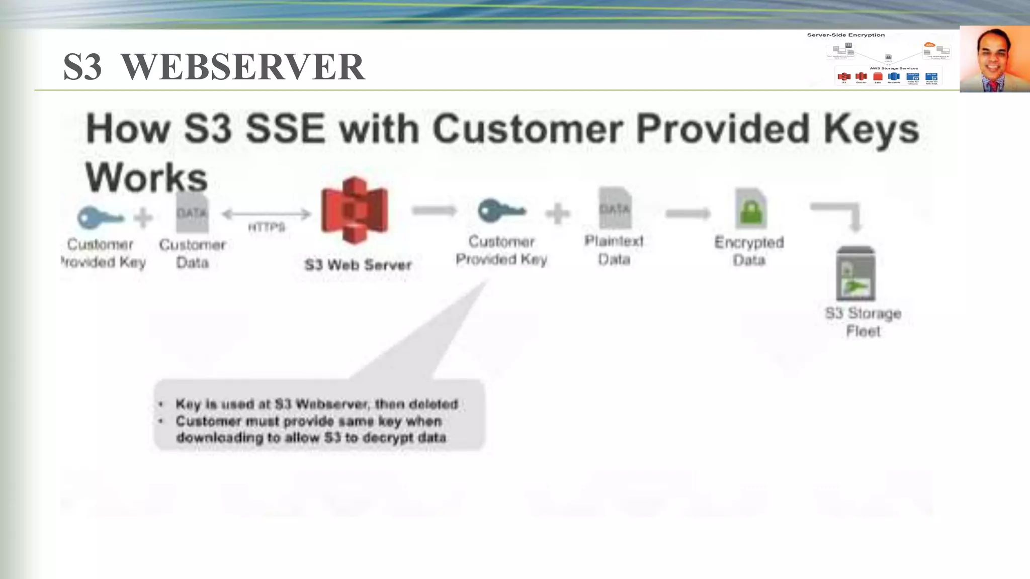 S3 WEBSERVER
 