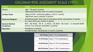 General anesthesia Presentation by Muhammad Saeed | PPTX