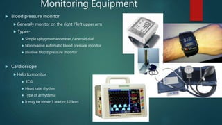 General anesthesia Presentation by Muhammad Saeed | PPTX