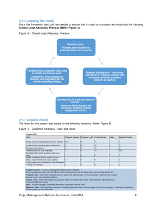 2.4 Sustaining the model 
Once the framework was built we needed to ensure that it could be sustained we introduced the following 
Closed Loop Advocacy Process (Refer Figure 3): 
Figure 3 – Closed Loop Advocacy Process 
2.5 Execution model 
The team for this project was based on the following hierarchy (Refer Figure 4) 
Figure 4 – Customer Advocacy Team and Roles 
Project Management National Conference, India 2014 8 
 