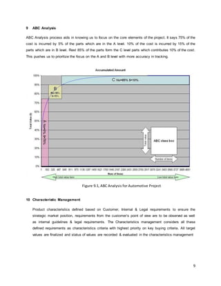 9 
9 ABC Analysis 
ABC Analysis process aids in knowing us to focus on the core elements of the project. It says 75% of the 
cost is incurred by 5% of the parts which are in the A level. 10% of the cost is incurred by 15% of the 
parts which are in B level. Rest 85% of the parts form the C level parts which contributes 10% of the cost. 
This pushes us to prioritize the focus on the A and B level with more accuracy in tracking. 
10 Characteristic Management 
Figure 9.1, ABC Analysis for Automotive Project 
Product characteristics defined based on Customer, Internal & Legal requirements to ensure the 
strategic market position, requirements from the customer’s point of view are to be observed as well 
as internal guidelines & legal requirements. The Characteristics management considers all these 
defined requirements as characteristics criteria with highest priority on key buying criteria. All target 
values are finalized and status of values are recorded & evaluated in the characteristics management 
 