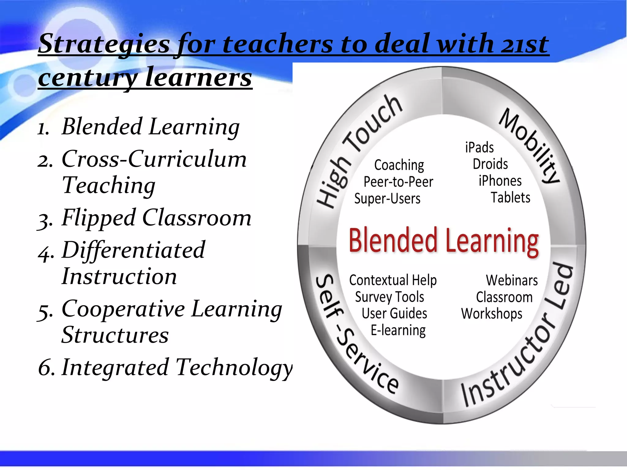 Strategies for teachers to deal with 21st
century learners
1. Blended Learning
2. Cross-Curriculum
Teaching
3. Flipped Classroom
4. Differentiated
Instruction
5. Cooperative Learning
Structures
6. Integrated Technology
 
