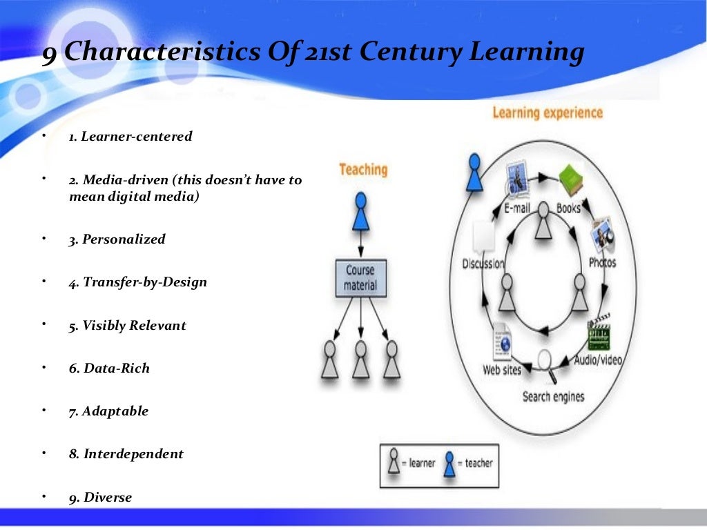 Teaching and Learning Challenges in the 21st Century