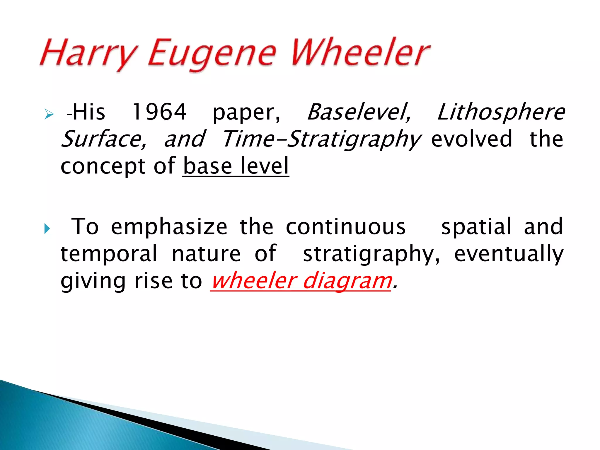  His 1964 paper, Baselevel, Lithosphere
Surface, and Time-Stratigraphy evolved the
concept of base level
 To emphasize the continuous spatial and
temporal nature of stratigraphy, eventually
giving rise to wheeler diagram.
 