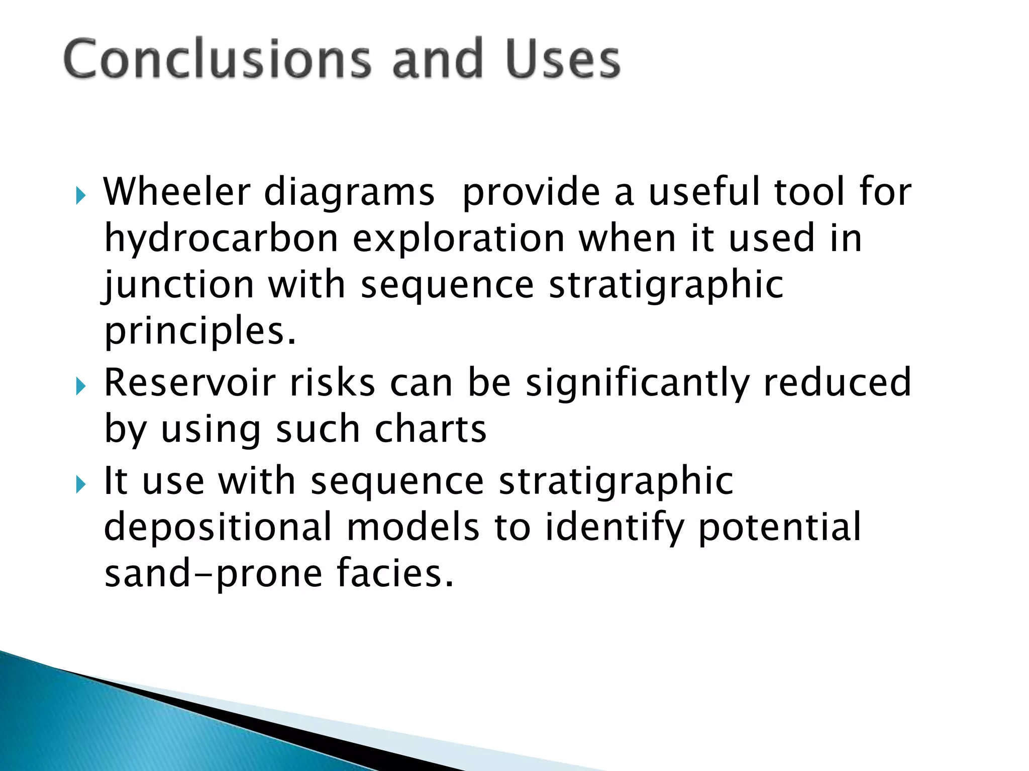  Wheeler diagrams provide a useful tool for
hydrocarbon exploration when it used in
junction with sequence stratigraphic
principles.
 Reservoir risks can be significantly reduced
by using such charts
 It use with sequence stratigraphic
depositional models to identify potential
sand-prone facies.
 