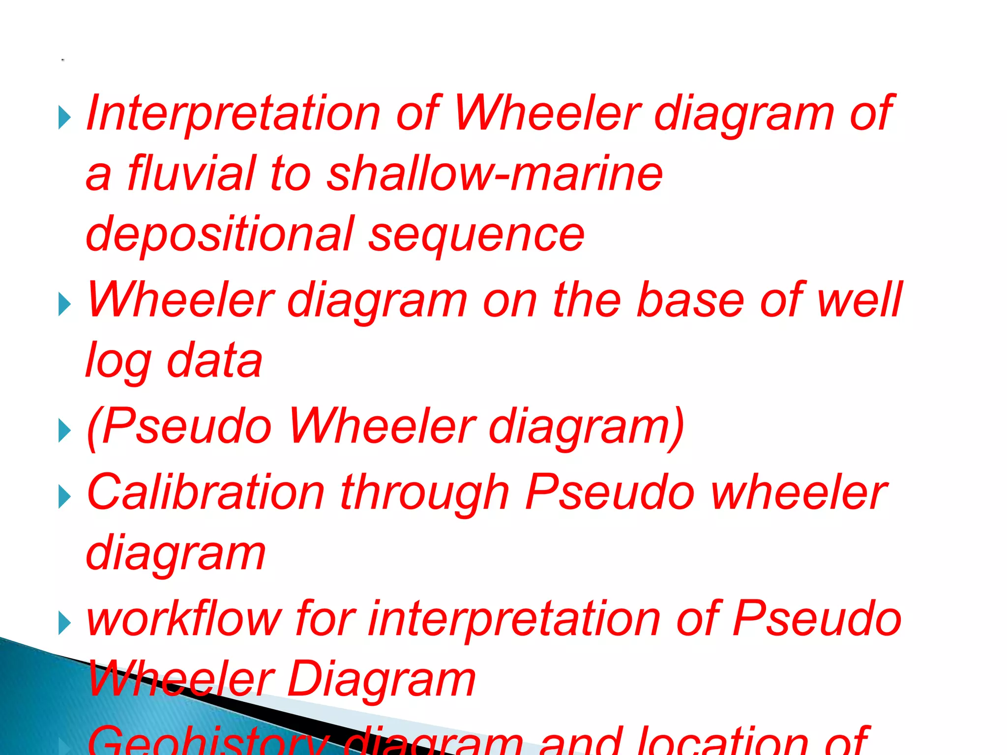  Interpretation of Wheeler diagram of
a fluvial to shallow-marine
depositional sequence
 Wheeler diagram on the base of well
log data
 (Pseudo Wheeler diagram)
 Calibration through Pseudo wheeler
diagram
 workflow for interpretation of Pseudo
Wheeler Diagram
 