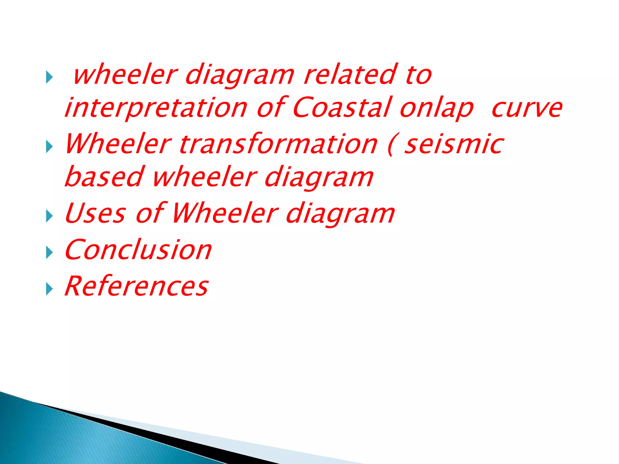  wheeler diagram related to
interpretation of Coastal onlap curve
 Wheeler transformation ( seismic
based wheeler diagram
 Uses of Wheeler diagram
 Conclusion
 References
 