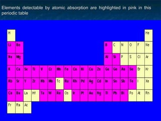 Elements detectable by atomic absorption are highlighted in pink in thisElements detectable by atomic absorption are highlighted in pink in this
periodic tableperiodic table
 