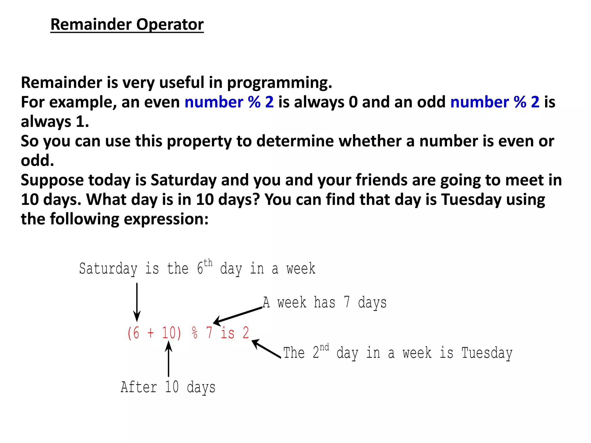 Remainder Operator
Remainder is very useful in programming.
For example, an even number % 2 is always 0 and an odd number % 2 is
always 1.
So you can use this property to determine whether a number is even or
odd.
Suppose today is Saturday and you and your friends are going to meet in
10 days. What day is in 10 days? You can find that day is Tuesday using
the following expression:
Saturday is the 6th
day in a week
A week has 7 days
After 10 days
The 2nd
day in a week is Tuesday
(6 + 10) % 7 is 2
 