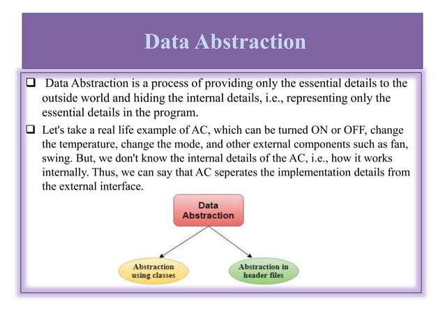 Procedure Oriented programming Object Oriented programming Basic ...