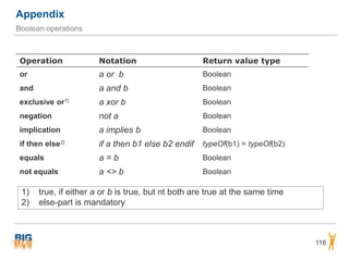 Appendix
Collection operations



  Operation                 Return value type
  count(object)             Integer
  excl...