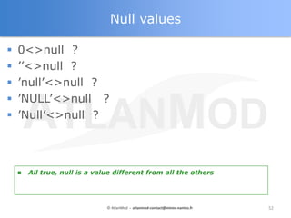 Null values

   0<>null ?
   ‟‟<>null ?
   ‟null‟<>null ?
   ‟NULL‟<>null ?
   ‟Null‟<>null ?



       All true, null is a value different from all the others




                               © AtlanMod - atlanmod-contact@mines-nantes.fr   52
 