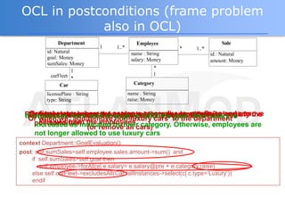OCL in postconditions (frame problem
            also in OCL)
               Department                        Employee   ...