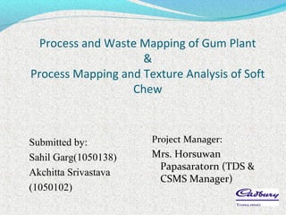 Process and Waste Mapping of Gum Plant
&
Process Mapping and Texture Analysis of Soft
Chew

Submitted by:
Sahil Garg(1050138)
Akchitta Srivastava
(1050102)

Project Manager:

Mrs. Horsuwan
Papasaratorn (TDS &
CSMS Manager)

 