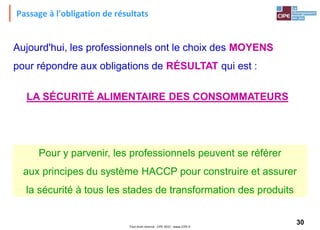 30Tout droit réservé - CIPE 2015 - www.CIPE.fr
Aujourd'hui, les professionnels ont le choix des MOYENS
pour répondre aux obligations de RÉSULTAT qui est :
LA SÉCURITÉ ALIMENTAIRE DES CONSOMMATEURS
Pour y parvenir, les professionnels peuvent se référer
aux principes du système HACCP pour construire et assurer
la sécurité à tous les stades de transformation des produits
Passage à l'obligation de résultats
 