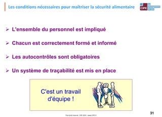 31Tout droit réservé - CIPE 2015 - www.CIPE.fr
 L'ensemble du personnel est impliqué
 Chacun est correctement formé et informé
 Les autocontrôles sont obligatoires
 Un système de traçabilité est mis en place
C'est un travail
d'équipe !
Les conditions nécessaires pour maîtriser la sécurité alimentaire
 