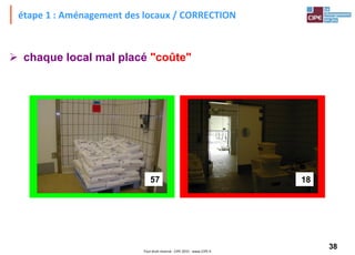 38Tout droit réservé - CIPE 2015 - www.CIPE.fr
étape 1 : Aménagement des locaux / CORRECTION
 chaque local mal placé "coûte"
1857
 