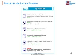 39Tout droit réservé - CIPE 2015 - www.CIPE.fr
Principe des réactions aux situations
DéfiHygiène® - copyright CIPE 2004
QUESTIONSQUESTIONS
Y a-t-il risque d’incidence sur le produit ?
Niveau de gravité pour la santé du consommateur : 0, 1 ou 2
Justifiez …
Déterminez les causes de l’aléa : 1 ou plusieurs (cf. les 5M)
Précisez …
Anticipez les conséquences
Préconisez une ou des mesures préventives
Justifiez … (qu’il y en ait ou non)
Surprise ! !
Les indicateurs hygiène/qualité sont excellents ce jour !
Vous bénéficiez d’une prime de 30 €
Y a-t-il un CCP ? : Point de maîtrise essentiel, existant ou à
mettre en place
Justifiez … (qu’il y en ait ou non)
Préconisez une ou des mesures correctives
Justifiez … (qu’il y en ait ou non)
 