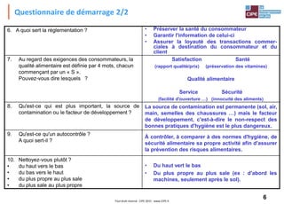 6Tout droit réservé - CIPE 2015 - www.CIPE.fr
6. A quoi sert la réglementation ? • Préserver la santé du consommateur
• Garantir l'information de celui-ci
• Assurer la loyauté des transactions commer-
ciales à destination du consommateur et du
client
7. Au regard des exigences des consommateurs, la
qualité alimentaire est définie par 4 mots, chacun
commençant par un « S ».
Pouvez-vous dire lesquels ?
Satisfaction Santé
(rapport qualité/prix) (préservation des vitamines)
Qualité alimentaire
Service Sécurité
(facilité d'ouverture …) (innocuité des aliments)
8. Qu'est-ce qui est plus important, la source de
contamination ou le facteur de développement ?
La source de contamination est permanente (sol, air,
main, semelles des chaussures …) mais le facteur
de développement, c'est-à-dire le non-respect des
bonnes pratiques d'hygiène est le plus dangereux.
9. Qu'est-ce qu'un autocontrôle ?
A quoi sert-il ?
À contrôler, à comparer à des normes d'hygiène, de
sécurité alimentaire sa propre activité afin d'assurer
la prévention des risques alimentaires.
10. Nettoyez-vous plutôt ?
• du haut vers le bas
• du bas vers le haut
• du plus propre au plus sale
• du plus sale au plus propre
• Du haut vert le bas
• Du plus propre au plus sale (ex : d'abord les
machines, seulement après le sol).
Questionnaire de démarrage 2/2
 