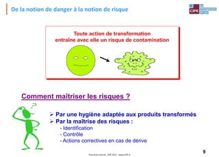 9Tout droit réservé - CIPE 2015 - www.CIPE.fr
Toute action de transformation
entraîne avec elle un risque de contamination
De la notion de danger à la notion de risque
Comment maîtriser les risques ?
 Par une hygiène adaptée aux produits transformés
 Par la maîtrise des risques :
- Identification
- Contrôle
- Actions correctives en cas de dérive
 