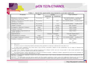 prEN 15376 ETHANOL




      7
 