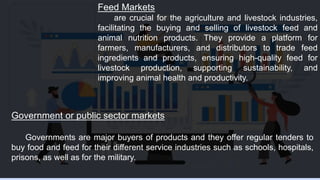 Feed Markets
are crucial for the agriculture and livestock industries,
facilitating the buying and selling of livestock feed and
animal nutrition products. They provide a platform for
farmers, manufacturers, and distributors to trade feed
ingredients and products, ensuring high-quality feed for
livestock production, supporting sustainability, and
improving animal health and productivity.
Government or public sector markets
Governments are major buyers of products and they offer regular tenders to
buy food and feed for their different service industries such as schools, hospitals,
prisons, as well as for the military.
 