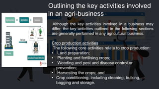 Although the key activities involved in a business may
differ, the key activities outlined in the following sections
are generally performed in any agricultural business.
Crop production activities
The following core activities relate to crop production:
• Land preparation;
• Planting and fertilising crops;
• Weeding and pest and disease control or
prevention;
• Harvesting the crops; and
• Crop conditioning, including cleaning, bulking,
bagging and storage.
Outlining the key activities involved
in an agri-business
 
