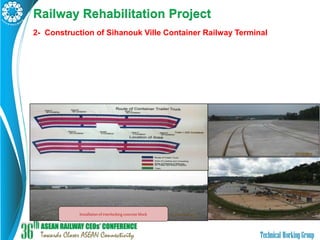 Presentation for Railways Rehabilitation Project in Cambodia for ...
