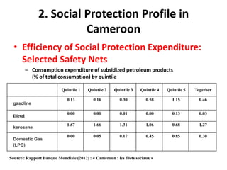 2. Social Protection Profile in
                          Cameroon
  • Efficiency of Social Protection Expenditure:
    Selected Safety Nets
           – Consumption expenditure of subsidized petroleum products
             (% of total consumption) by quintile

                           Quintile 1   Quintile 2    Quintile 3    Quintile 4   Quintile 5   Together

                              0.13         0.16          0.30          0.58        1.15         0.46
  gasoline

                              0.00         0.01          0.01          0.00        0.13         0.03
  Diesel
                              1.67         1.66          1.31          1.06        0.68         1.27
  kerosene
                              0.00         0.05          0.17          0.45        0.85         0.30
  Domestic Gas
  (LPG)

Source : Rapport Banque Mondiale (2012) : « Cameroun : les filets sociaux »
 
