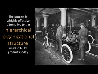 The process is  a highly effective alternative to the  hierarchical organizational structure  used to build  products today. 