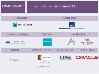 COMMUNAUTE Le Club des Partenaires (11) 
BANQUE 
JEI/CIR 
ASSURANCE 
FINANCE-GESTION TELECOM JURIDIQUE 
LEVEE DE FONDS CONSEIL EN PI SOFT et BDD 
 