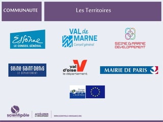COMMUNAUTE Les Territoires 
 