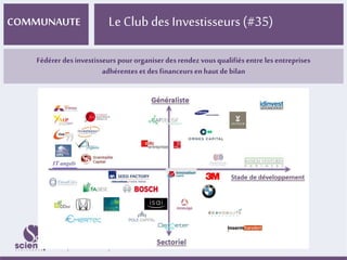 COMMUNAUTE Le Club des Investisseurs (#35) 
Fédérer des investisseurs pour organiser des rendez vous qualifiés entre les entreprises 
adhérentes et des financeurs en haut de bilan 
 