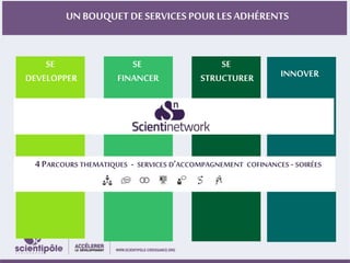 SE 
UN BOUQUET DE SERVICES POUR LES ADHÉRENTS 
DEVELOPPER 
SE 
FINANCER 
SE 
STRUCTURER INNOVER 
4 PARCOURS THEMATIQUES - SERVICES D’ACCOMPAGNEMENT COFINANCES - SOIRÉES 
 