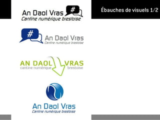Ébauches de visuels 1/2
 