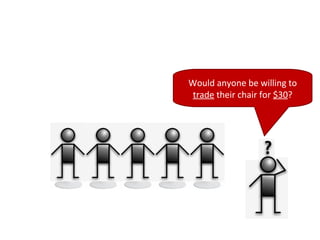 Would anyone be willing to
 trade their chair for $30?
 