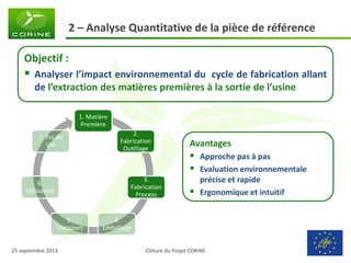 Clôture du Projet CORINE 
25 septembre 2013 
2 – Analyse Quantitative de la pièce de référence 
Objectif : 
Analyser l’impact environnemental du cycle de fabrication allant de l’extraction des matières premières à la sortie de l’usine 
Avantages 
Approche pas à pas 
Evaluation environnementale précise et rapide 
Ergonomique et intuitif 
1. Matière Première 
2. Fabrication Outillage 
3. Fabrication Process 
4. Emballage 
5. Transport 
6. Utilisation 
7. Fin de Vie  
