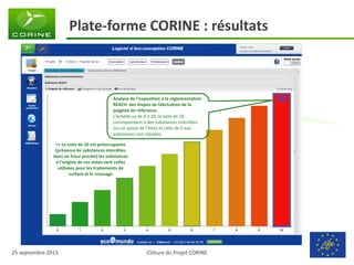 Clôture du Projet CORINE 
25 septembre 2013 
Plate-forme CORINE : résultats 
Analyse de l’exposition à la réglementation REACH des étapes de fabrication de la poignée de référence. 
L’échelle va de 0 à 10, la note de 10 correspondant à des substances interdites (ou en passe de l’être) et celle de 0 aux substances non classées. 
=> La note de 10 est préoccupante (présence de substances interdites dans un futur proche) les substances à l’origine de ces notes sont celles utilisées pour les traitements de surface et le ressuage  