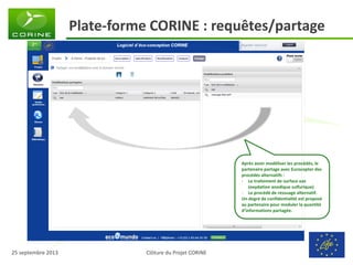 Clôture du Projet CORINE 
25 septembre 2013 
Plate-forme CORINE : requêtes/partage 
Après avoir modéliser les procédés, le partenaire partage avec Eurocopter des procédés alternatifs : 
-Le traitement de surface oas (oxydation anodique sulfurique) 
-Le procédé de ressuage alternatif. Un degré de confidentialité est proposé au partenaire pour moduler la quantité d’informations partagée.  