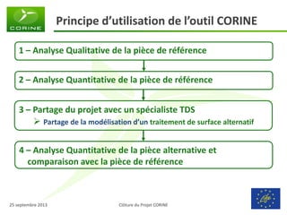 Clôture du Projet CORINE 
25 septembre 2013 
Principe d’utilisation de l’outil CORINE 
1 – Analyse Qualitative de la pièce de référence 
2 – Analyse Quantitative de la pièce de référence 
3 – Partage du projet avec un spécialiste TDS 
 Partage de la modélisation d’un traitement de surface alternatif 
4 – Analyse Quantitative de la pièce alternative et comparaison avec la pièce de référence 
 