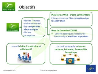 Clôture du Projet CORINE 
25 septembre 2013 
Objectifs 
Un outil d’aide à la décision et collaboratif 
Base de Données CORINE 
 Données spécifiques au secteur de l’aéronautique, matériaux et procédés 
Plateforme WEB - d’ECO-CONCEPTION 
Prise en compte de l’éco-conception dans la Supply Chain 
Un outil adaptable à d’autres secteurs, bâtiment, Automobile, Cosmétique 
Réduire l’impact environnemental des composants aéronautiques 
dès leur conception  