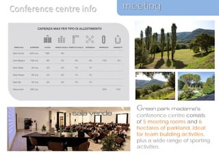 Green park madamas
conference centre consists
of 5 meeting rooms and 6
hectares of parkland, ideal
for team building activities,
plus a wide range of sporting
activities.
sala verde
Conference centre info meeting
 