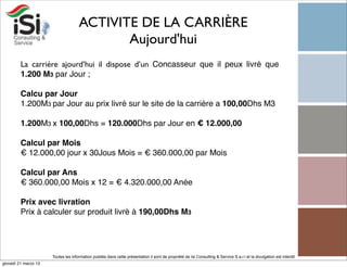 ACTIVITE DE LA CARRIÈRE
                                            Aujourd'hui
         La carrière ajourd’hui il dispose d’un Concasseur que il peux livré que
         1.200 M3 par Jour ;

         Calcu par Jour
         1.200M3 par Jour au prix livré sur le site de la carrière a 100,00Dhs M3

         1.200M3 x 100,00Dhs = 120.000Dhs par Jour en € 12.000,00

         Calcul par Mois
         € 12.000,00 jour x 30Jous Mois = € 360.000,00 par Mois

         Calcul par Ans
         € 360.000,00 Mois x 12 = € 4.320.000,00 Anée

         Prix avec livration
         Prix à calculer sur produit livrè à 190,00Dhs M3




                      Toutes les information publiée dans cette présentation il sont de propriété de Isi Consulting & Service S.a.r.l et la divulgation est interdit!
giovedì 21 marzo 13
 