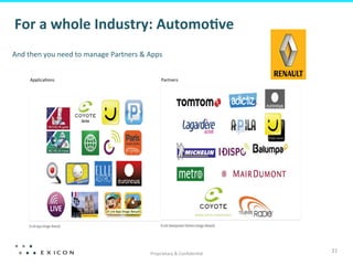 For	
  a	
  whole	
  Industry:	
  Automo@ve	
  
And	
  then	
  you	
  need	
  to	
  manage	
  Partners	
  &	
  Apps	
  


        Applica;ons	
                                                 Partners	
  




                                                                Proprietary	
  &	
  Conﬁden;al	
  
                                                                                                     21	
  
 