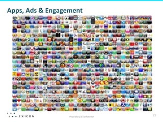 Apps,	
  Ads	
  &	
  Engagement	
  




                            Proprietary	
  &	
  Conﬁden;al	
  
                                                                 22	
  
 